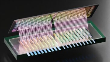 Matériel AI de nouvelle génération: la plate-forme 3D Photonic-Electronic augmente l'efficacité et la bande passante
