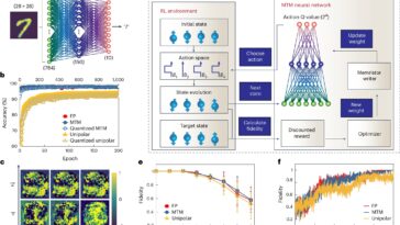 Mètres plus proches, miles plus vite: un nouveau schéma de calcul en mémoire cryogénique pour rejeter l'IA avec l'informatique quantique