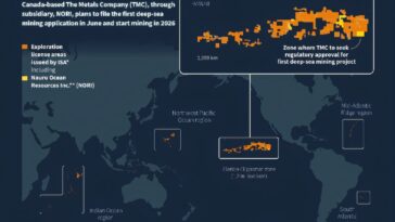 Pourquoi les règles d'exploitation en haute mer proposées sont-elles si controversées?
