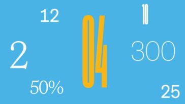 Puzzle de mathématiques: le moindre fou