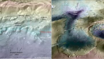 Quand les glaciers ont parcouru Mars