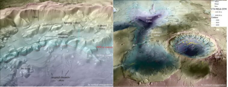 Quand les glaciers ont parcouru Mars
