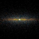 Quelles sont les chances qu'un astéroïde aura un impact sur la Terre en 2032?