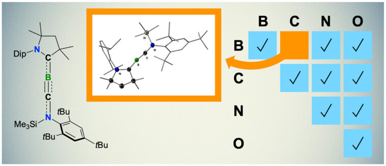 Triple Bond s'est formé entre le bore et le carbone pour la première fois