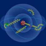 Une nouvelle référence pour l'électrodynamique quantique dans les atomes: mesure de précision du facteur G de l'étain de bore