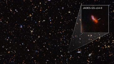 Webb révèle une chimie complexe inattendue dans la galaxie primordiale