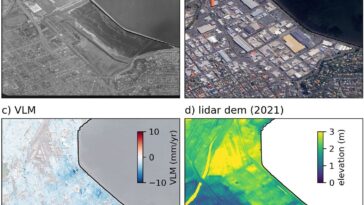 Aperçu haute résolution sur les sites côtiers qui coulent de la NZ
