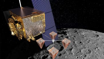 Approches innovantes Advance Recherche de glace sur la lune