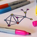 Picture supplied by Katie Steckles for 19th April 2025 Maker column