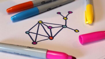 Picture supplied by Katie Steckles for 19th April 2025 Maker column