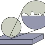 Ce que les feux de circulation et les feux de circulation rouges ont en commun