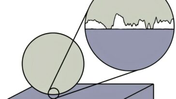 Ce que les feux de circulation et les feux de circulation rouges ont en commun