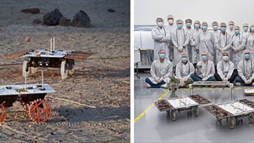 Comment Cadre a réussi ses tests d'autonomie