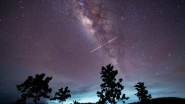 Eta Aquarids meteor shower