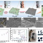Composite avancé de l'aérogel développé pour des environnements thermiques extrêmes Composite avancé de l'aérogel développé pour des environnements thermiques extrêmes