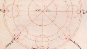 Copernic s'est peut-être appuyé sur l'astronome musulman ancien dans le développement de son système cosmologique