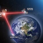 Dans quelle mesure un système de communication laser fonctionnerait-il sur Mars?