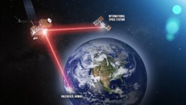 Dans quelle mesure un système de communication laser fonctionnerait-il sur Mars?