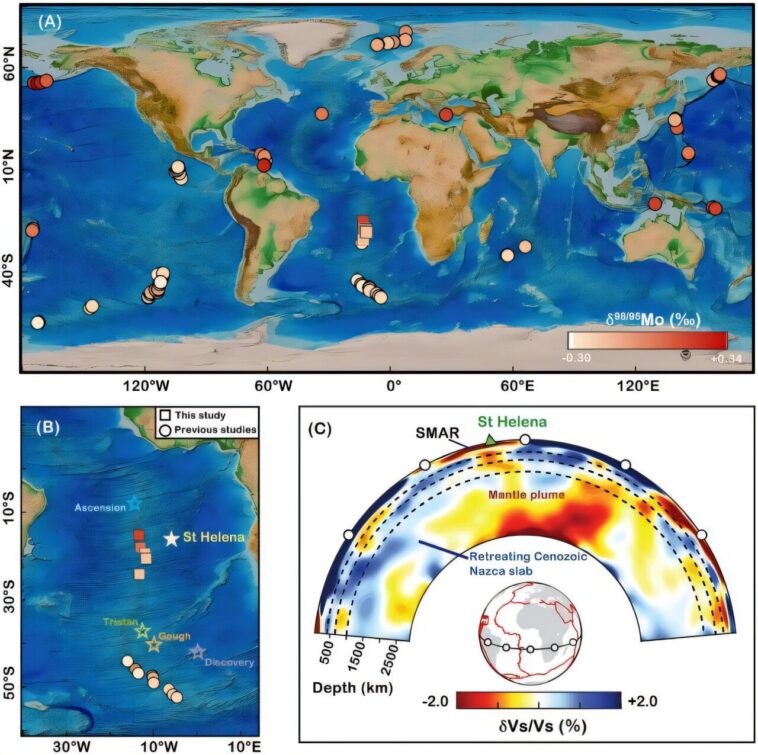 De nouvelles preuves découvrent l'origine des «signatures d'arc fantômes» dans les basaltes mondiaux de la crête du milieu de l'océan