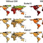 De nouvelles recherches révèlent une perte considérablement plus élevée du PIB sous un réchauffement de 4 ° C