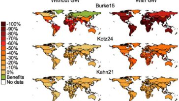 De nouvelles recherches révèlent une perte considérablement plus élevée du PIB sous un réchauffement de 4 ° C