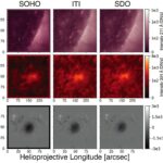 Du passé au futur: l'IA apporte une nouvelle lumière aux observations solaires