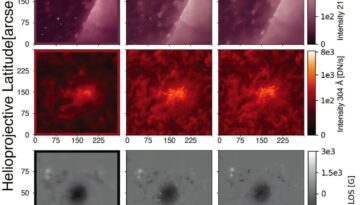 Du passé au futur: l'IA apporte une nouvelle lumière aux observations solaires