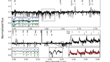 HD 144812 est une rare étoile super-red-rouge dans un système binaire, les observations trouvent