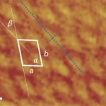 L'approche d'ingénierie moléculaire pourrait augmenter l'activité de réaction d'évolution de l'hydrogène jusqu'à 50 fois dans les milieux alcalins