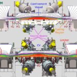 L'avance de confinement magnétique promet 100 fois plus de puissance de fusion à la moitié du coût