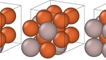 L'entraînement à la force magnétique aide l'IA