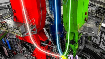 L'expérience de diffusion d'électrons entraîne une nouvelle méthode pour produire un isotope d'hydrogène extrêmement lourd