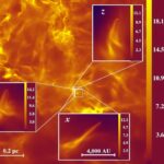 La découverte de disque modifie les vues sur la formation d'étoiles et de planète