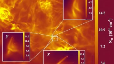 La découverte de disque modifie les vues sur la formation d'étoiles et de planète