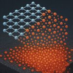 La fusion des cristaux et la transition du verre obéissent à la même loi physique