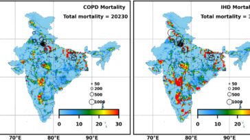 La «pénalité d'ozone-climate» s'ajoute à la pollution atmosphérique de l'Inde