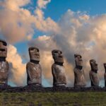 La sécheresse peut avoir accéléré la disparition de la culture de sculpture Rapa Nui Ceremonial moai