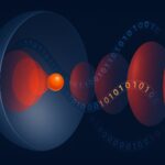 La technique du miroir hémisphérique entraîne une réduction du bruit quantique