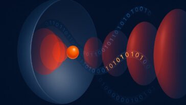 La technique du miroir hémisphérique entraîne une réduction du bruit quantique