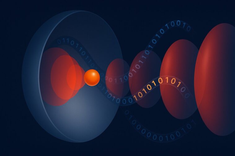 La technique du miroir hémisphérique entraîne une réduction du bruit quantique