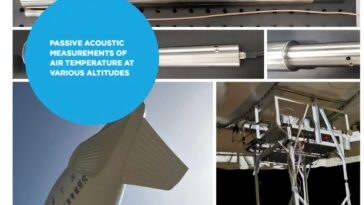 La thermométrie acoustique offre des lectures de température à haute altitude rapide et précise