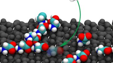 Le minéral commun peut avoir déclenché les premières molécules de la vie
