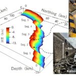 Le modèle 3D Noto Quake ajoute une dimension pour comprendre la dynamique des tremblements de terre