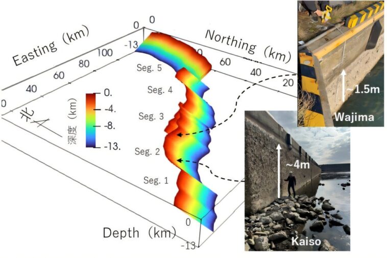 Le modèle 3D Noto Quake ajoute une dimension pour comprendre la dynamique des tremblements de terre