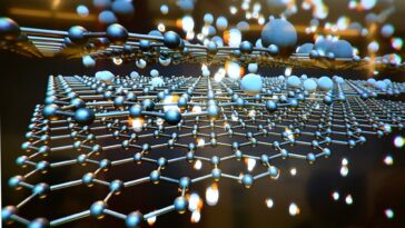 Le nouveau microscope révèle une danse quantique d'atomes dans du graphène torsadé