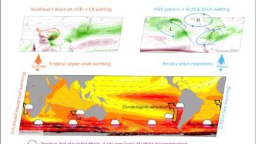 Le réchauffement du sud de l'océan pourrait entraîner des côtes plus humides du Pacifique pendant des siècles à venir