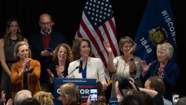 Le spectacle du Sénat de Cory Booker et Elon Musk Rebuke du Wisconsin sont une preuve de vie pour Dems