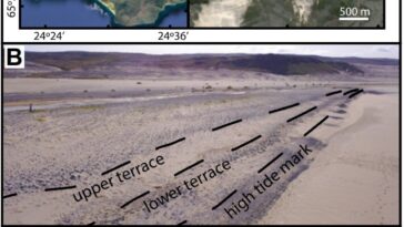 Les anciens rochers du Groenland en Islande révèlent les effets de la petite période glaciaire antique tardive