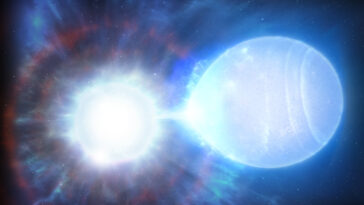 Les astronomes découvrent une paire de stars condamnées sur notre porte de porte cosmique