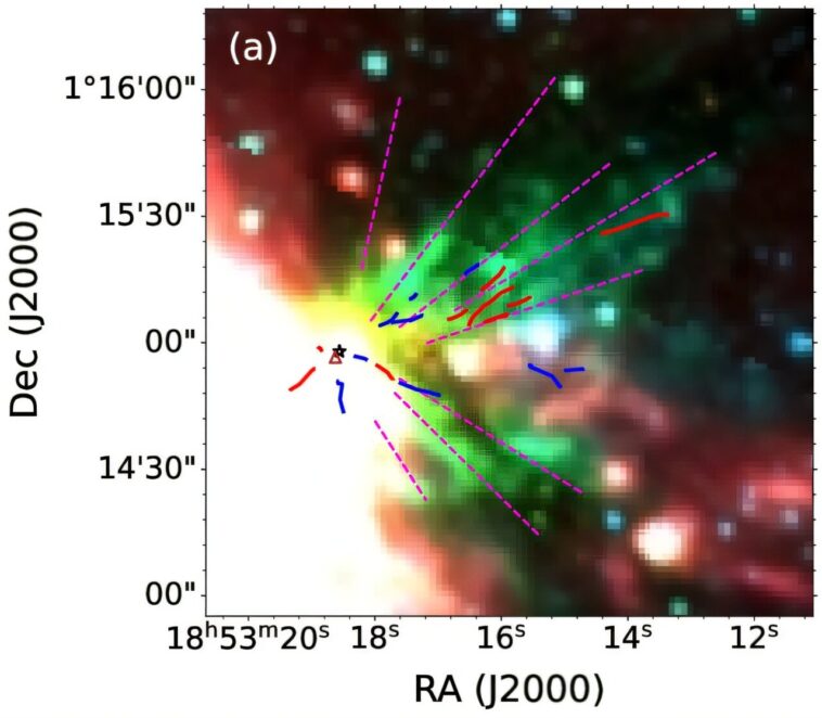 Les astronomes découvrent une sortie explosive dans le complexe de formation d'étoiles à l'aide de données Alma